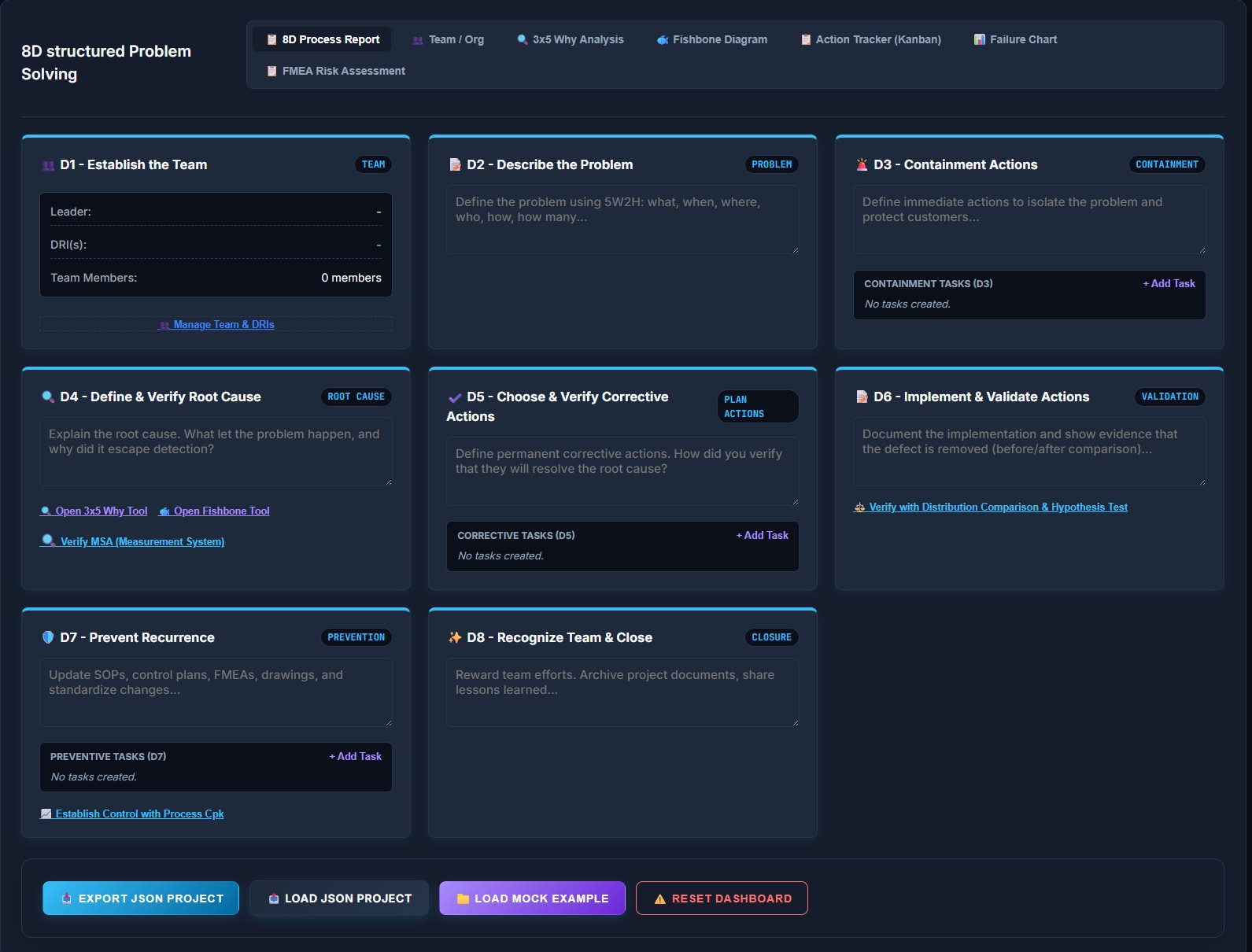 Structured Quality Management WebApp